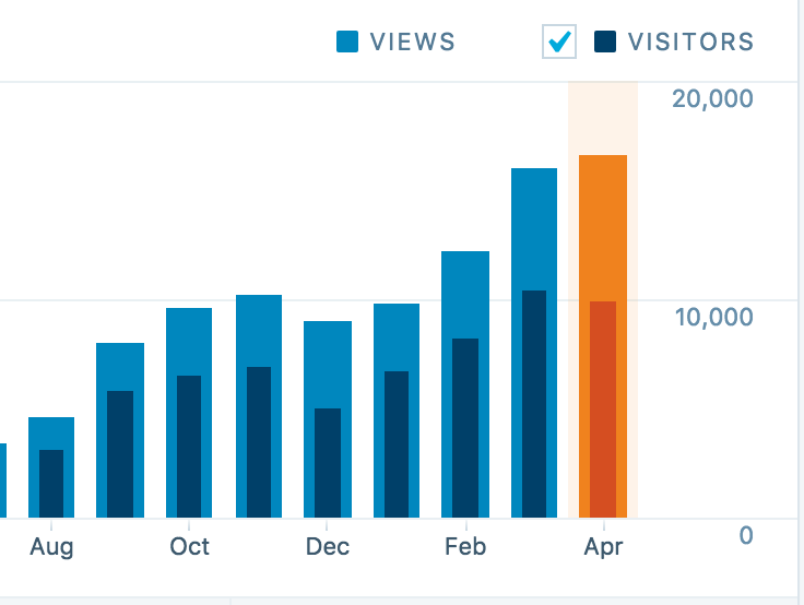 Screen Shot 2017-04-30 at 07.53.40